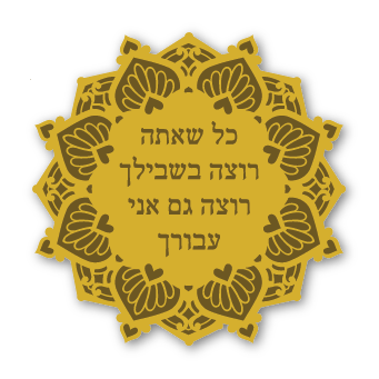 מגנטים - ברכות ממני אליכם