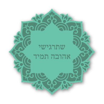 מגנטים - ברכות ממני אליכם